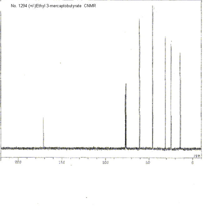 ()Ethyl 3-mercaptobutyrateͼ1