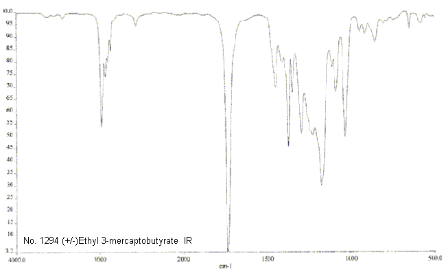 ()Ethyl 3-mercaptobutyrateͼ3