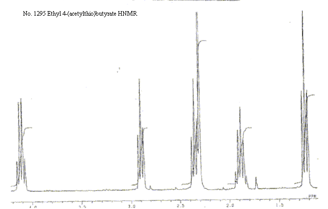 Ethyl 4-(acetylthio)butyrateͼ2