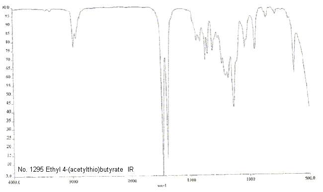 Ethyl 4-(acetylthio)butyrateͼ3