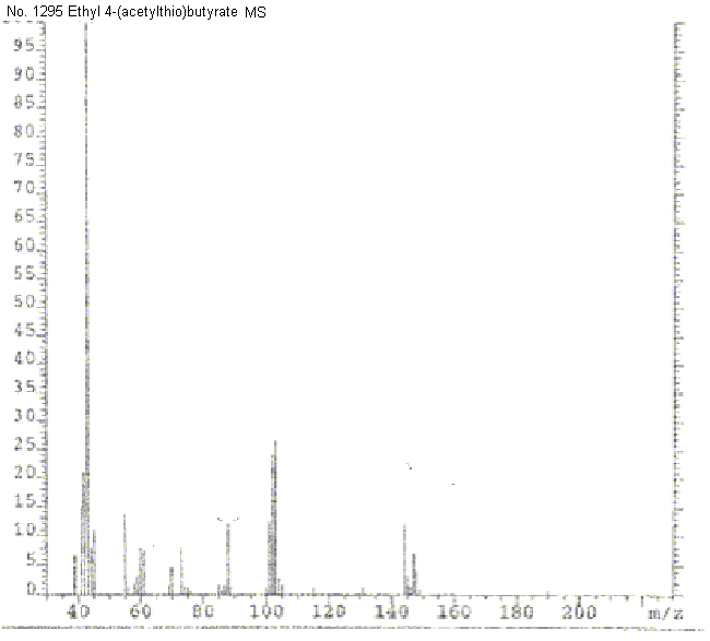 Ethyl 4-(acetylthio)butyrateͼ4