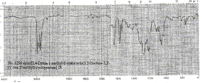 spiro[2,4-Dithia-1-methyl-8-oxabicyclo(3.3.0)octane-3,3'-(1'-oxa-2'-methyl)-cyclopentane]ͼ2