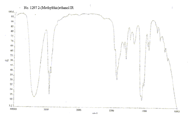 beta-(Methylthio)ethanolͼ3