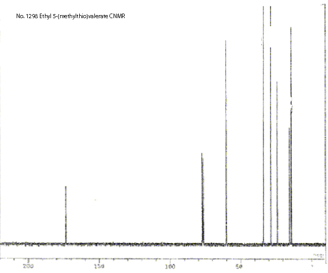 Ethyl (5-methylthio)pentanoateͼ1