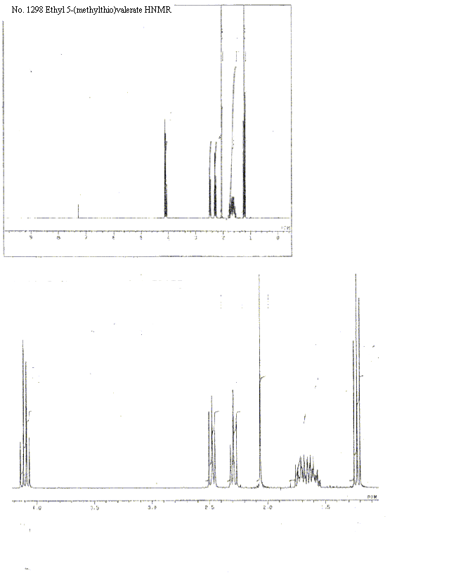 Ethyl 5-(methylthio)valerateͼ2