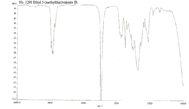 Ethyl (5-methylthio)pentanoateͼ3