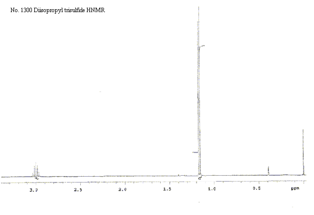 Isopropyl trisulfideͼ2