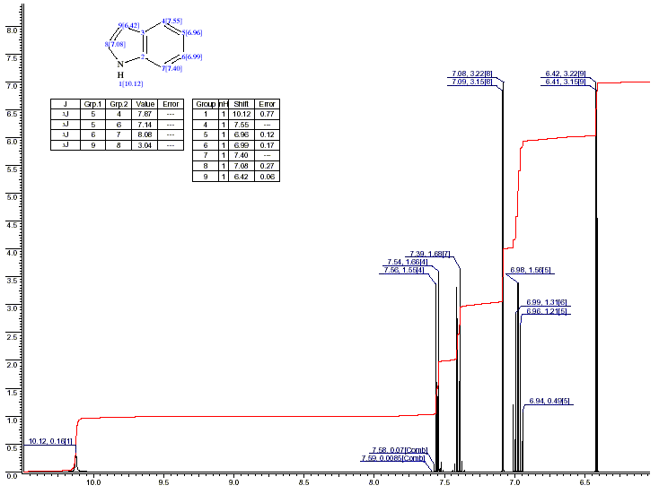 2,3-Benzopyrroleͼ1