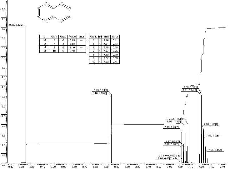 2-Azanaphthaleneͼ1