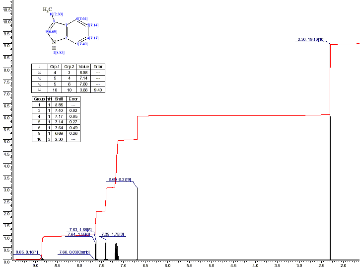 3-Methylindoleͼ1