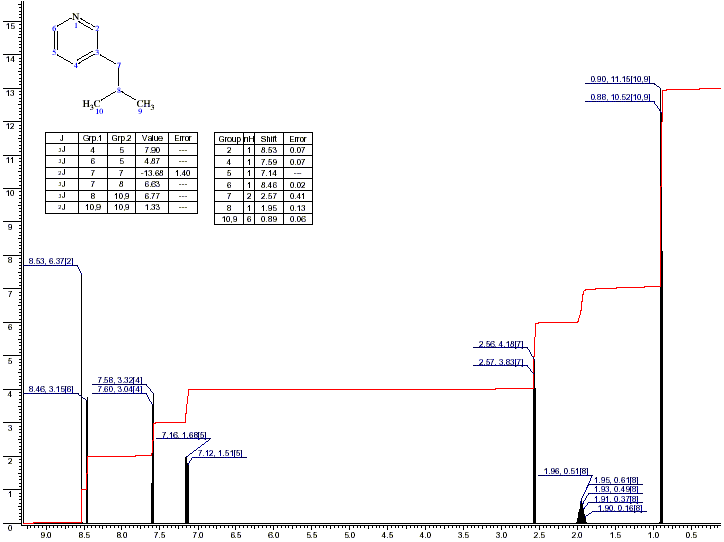 3-Isobutylpyridineͼ1