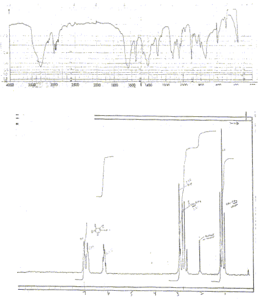 Ethyl 2-pyrrolyl ketoneͼ1