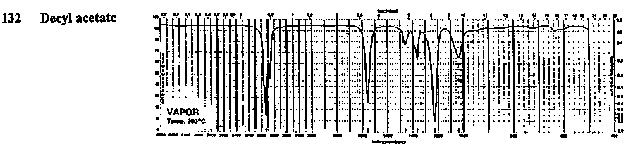 Decyl acetateͼ1