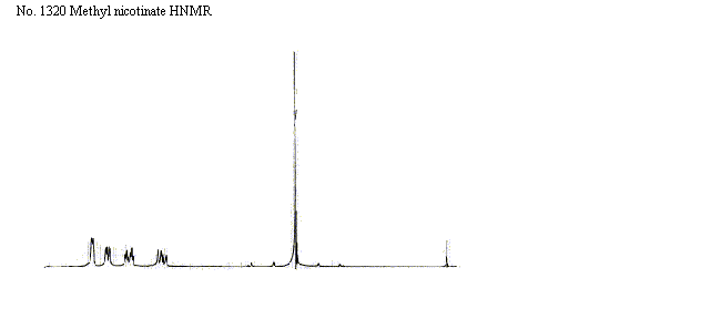 3-Carbomethoxypyridineͼ1