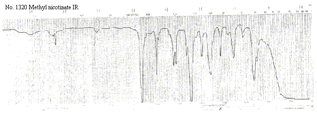 3-Carbomethoxypyridineͼ2