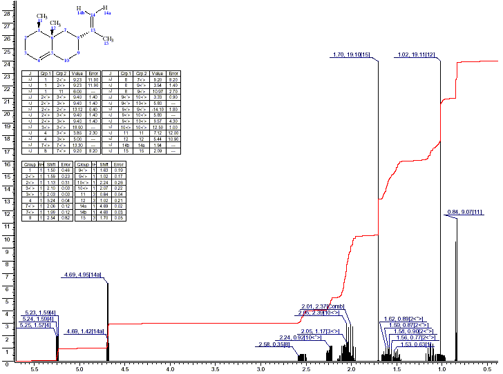 1,2-Dimethyl--9-isopropylene-bicyclo(4.4.0)dec-5-eneͼ1