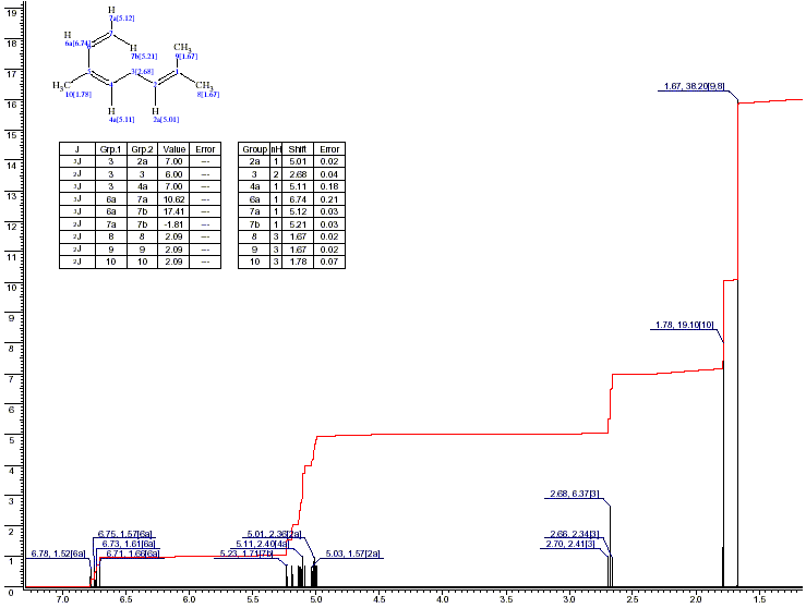 3,7-Dimethylocta-1,3(trans)-6-trieneͼ1