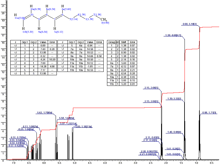 Undeca-1,3,5-trieneͼ1