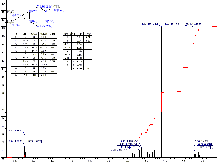 3,7,7-Trimethyl-bicyclo(4.1.0)hept-3-eneͼ1