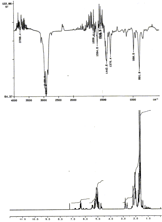 Mixture of 3,7,11-Trimethyldodeca-1,3,6,10-tetraene and 3-Methylene-7,11-dimethyldodeca-1,6,10-trieneͼ1