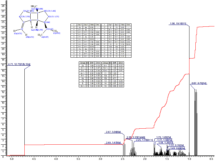 (-)-beta-Bourboneneͼ1