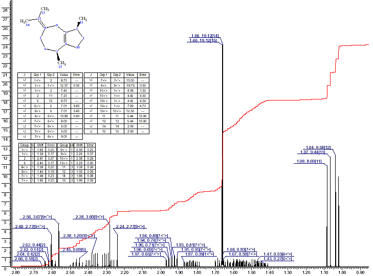 Guaia-1(5),7(11)-dieneͼ1