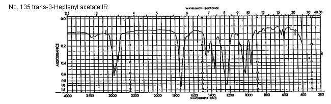 trans-3-Hepten-1-yl acetateͼ1