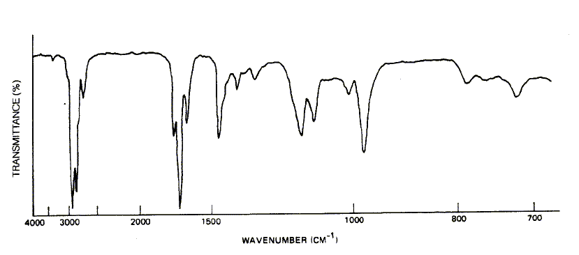 3-Nonyl acroleinͼ1