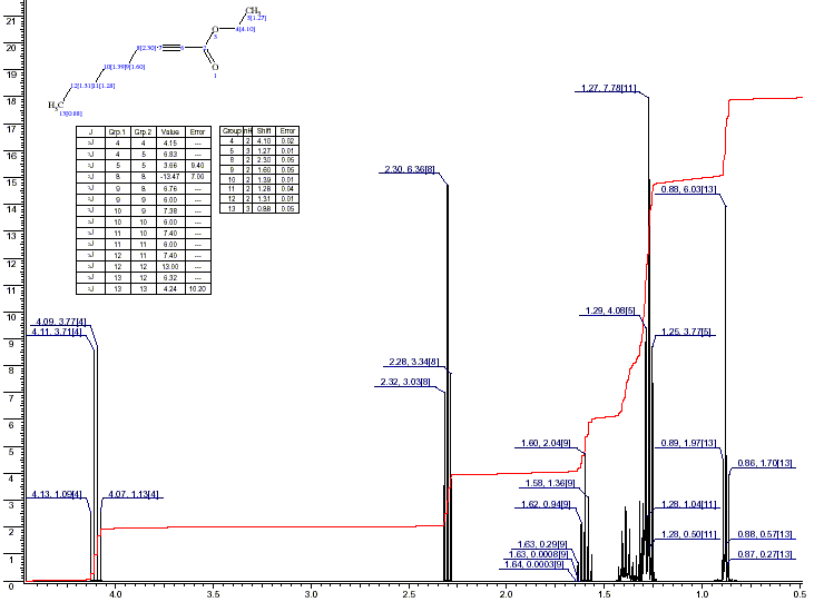 Ethyl 2-nonynoateͼ1