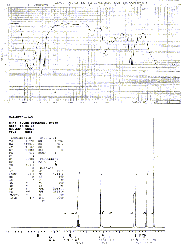 gamma-Propyl allyl alcoholͼ1