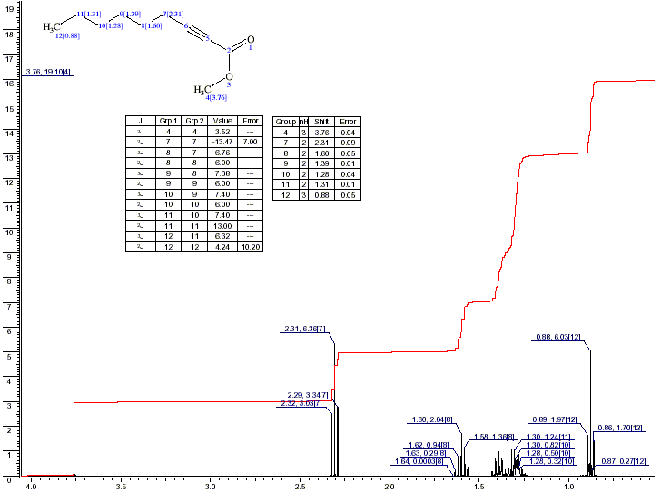 Methyl 2-nonynoateͼ1