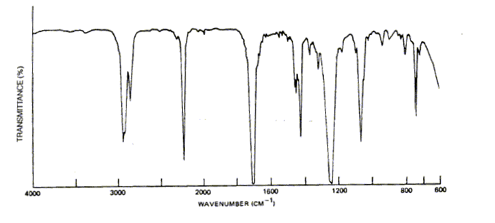 Methyl heptyne carbonateͼ1