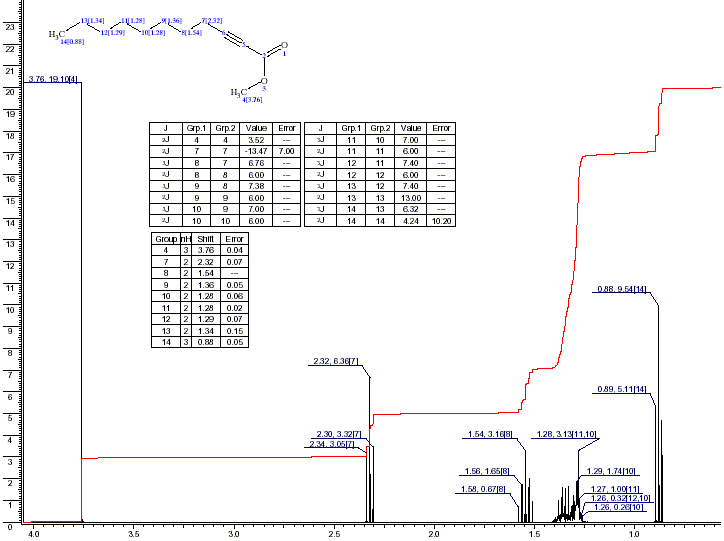 Methyl decyne carbonateͼ1