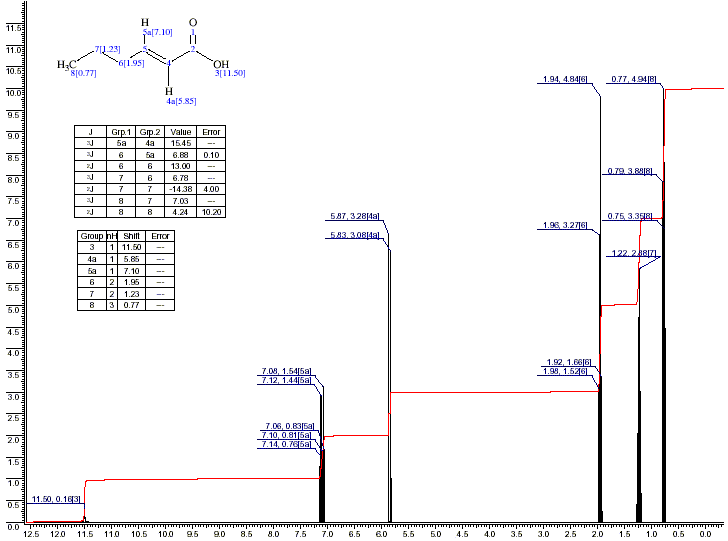 trans-2-Hexenoic acidͼ1