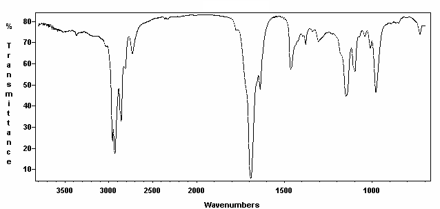 alpha-Amyl acroleinͼ1