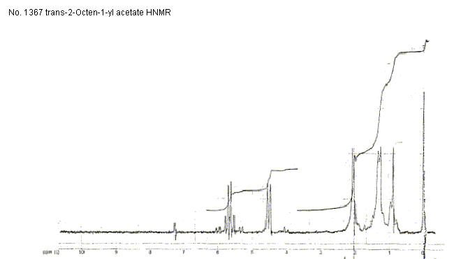 Oct-2-enyl acetateͼ1