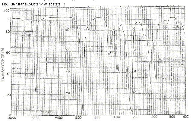 trans-2-Octen-1-yl acetateͼ2