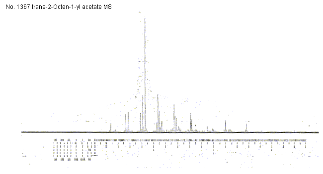 Oct-2-enyl acetateͼ3