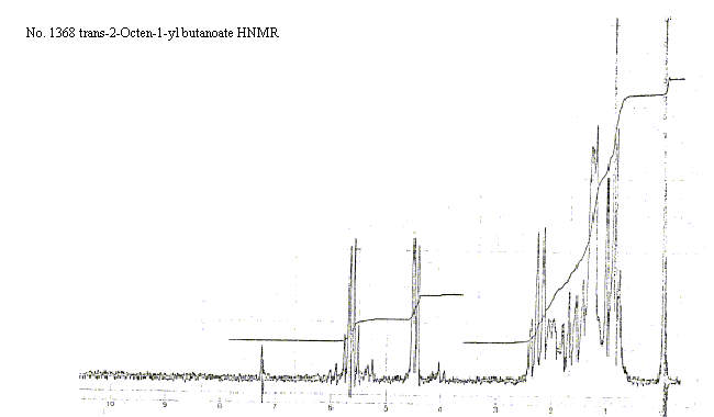 trans-2-Octen-1-yl butanoateͼ1