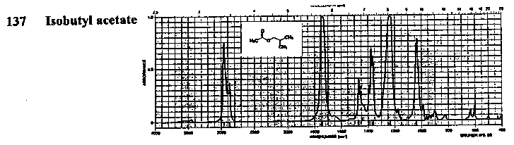 Isobutyl acetateͼ1