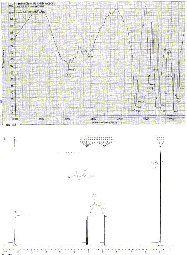 (E)-Crotonic acidͼ1