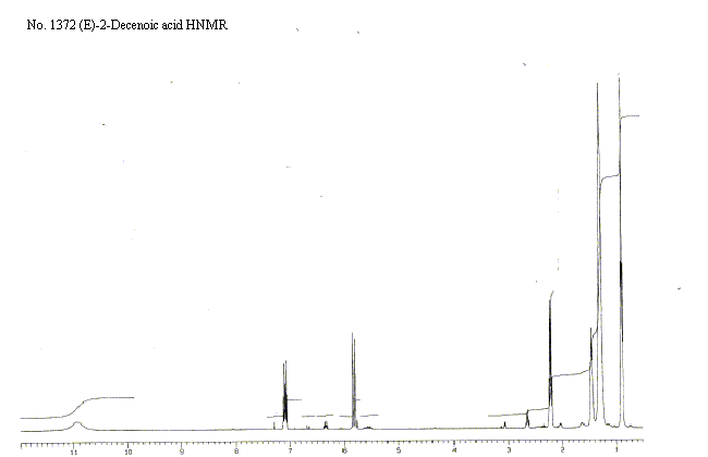 (E)-2-Decenoic acidͼ1