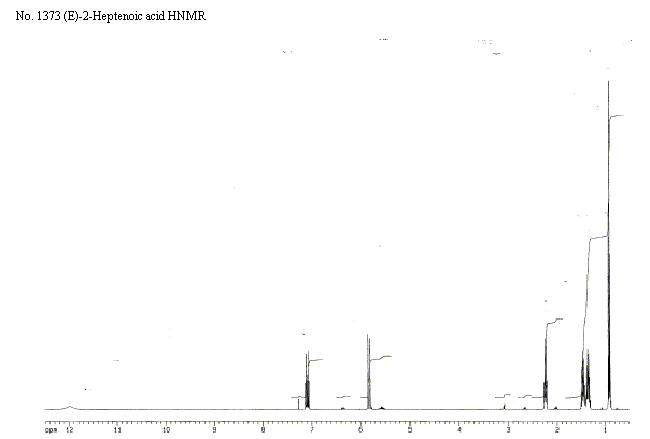 (E)-2-Heptenoic acidͼ1