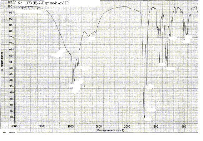 (E)-2-Heptenoic acidͼ2