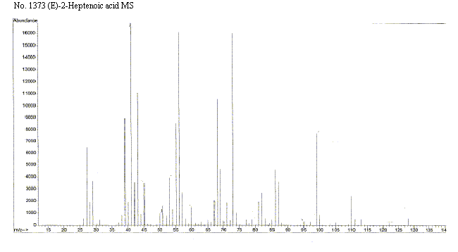 (E)-2-Heptenoic acidͼ3