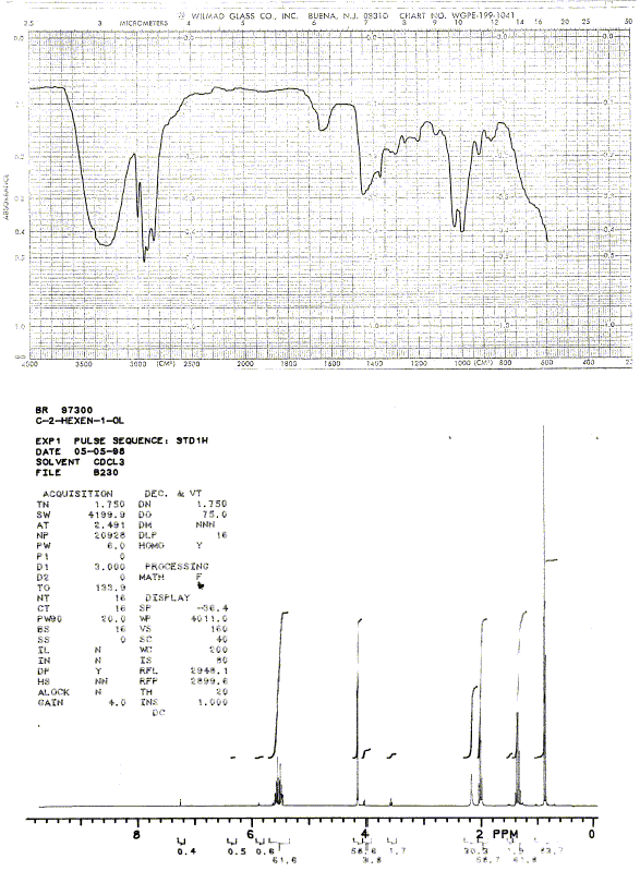 cis-beta-gamma-Hexenolͼ1