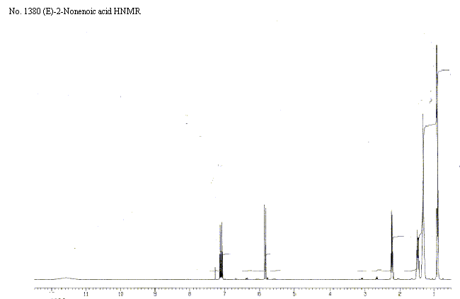 (E)-2-Nonenoic acidͼ1