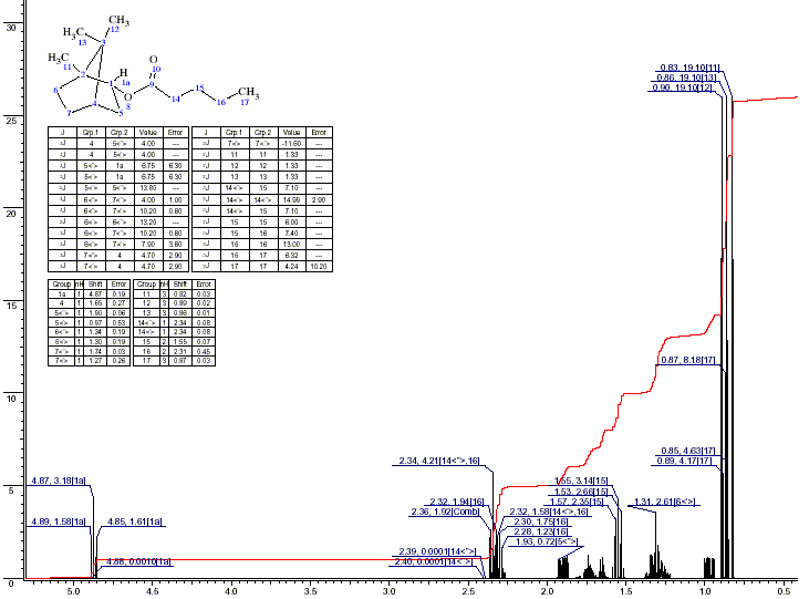 1,7,7-Trimethyl-bicyclo(2.2.1)hept-2-yl pentanoateͼ1