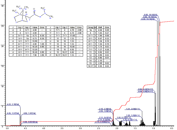 Bornyl iso-pentanoateͼ1