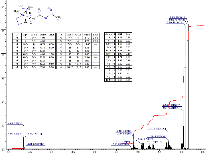 Isobornyl 3-methylbutanoateͼ1